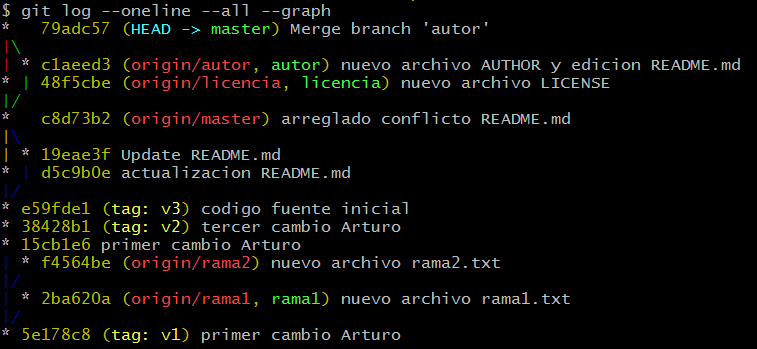 git-log-graph9